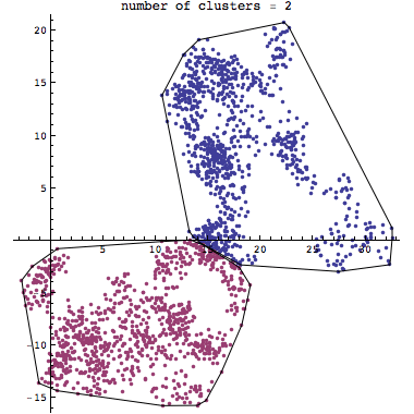 Analyser2_1.gif