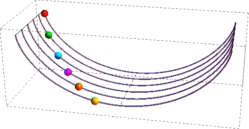 Experimenter_1.gif