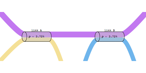 Performance_1.gif