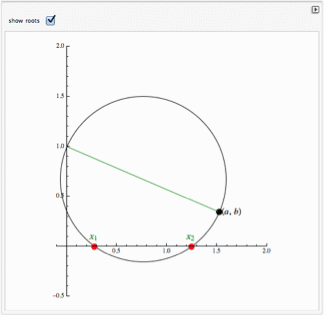 Solutions_1.gif